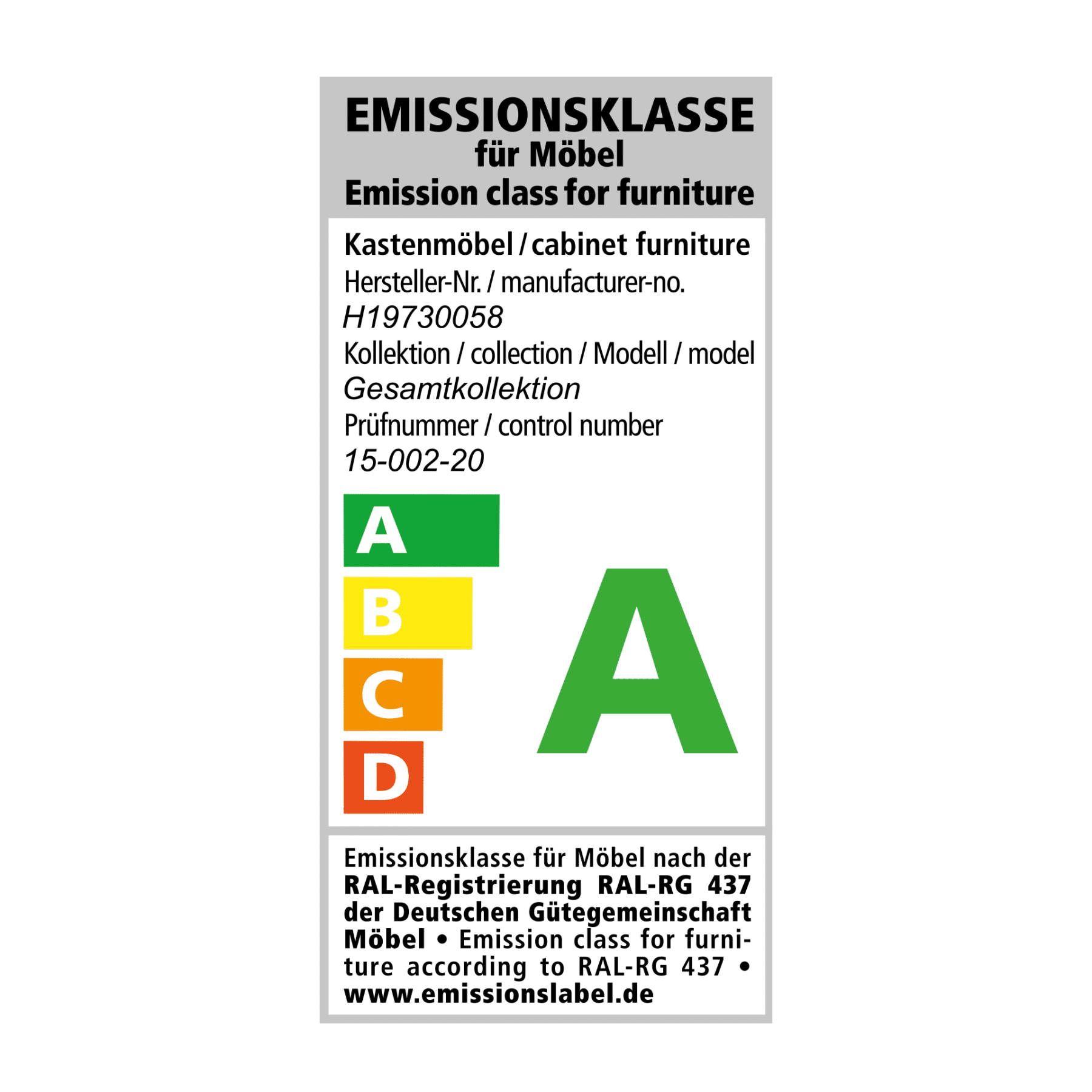 PAIDI Gütesiegel Emissionsklasse