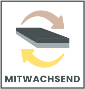 PAIDI Mitwachsend